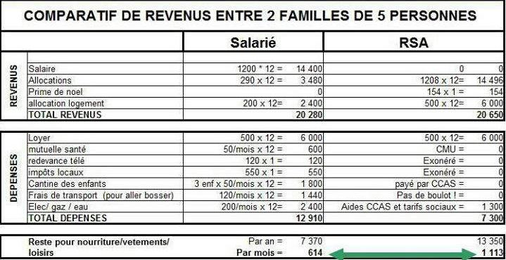 mauriac nous méritons toutes nos rencontres